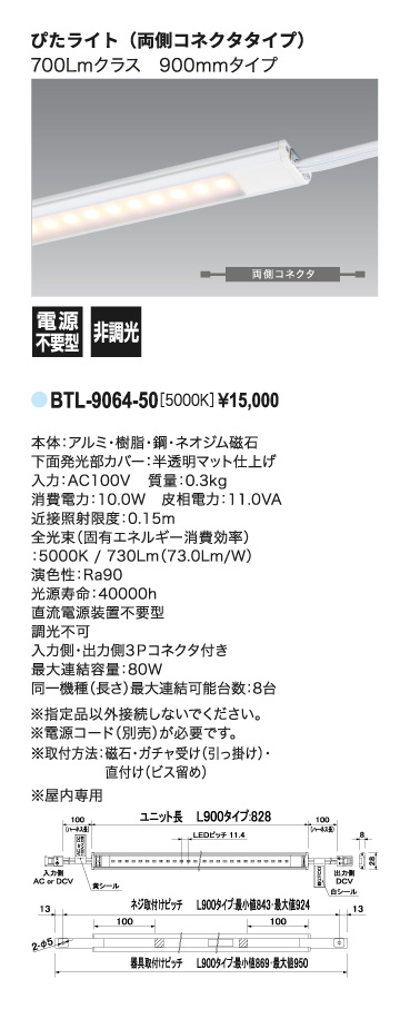 ぴたライト＿BTL-9064-50＿寸法図＿配光図