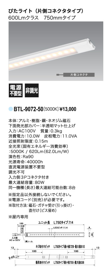 ぴたライト＿BTL-9072-50＿寸法図＿配光図