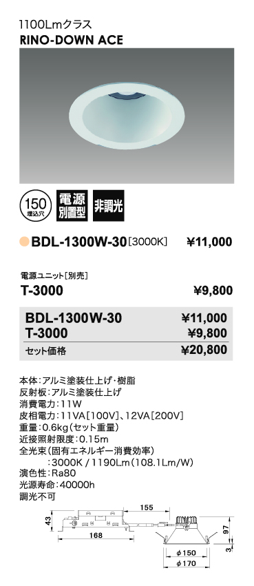 リノダウンエース＿寸法図＿配光図