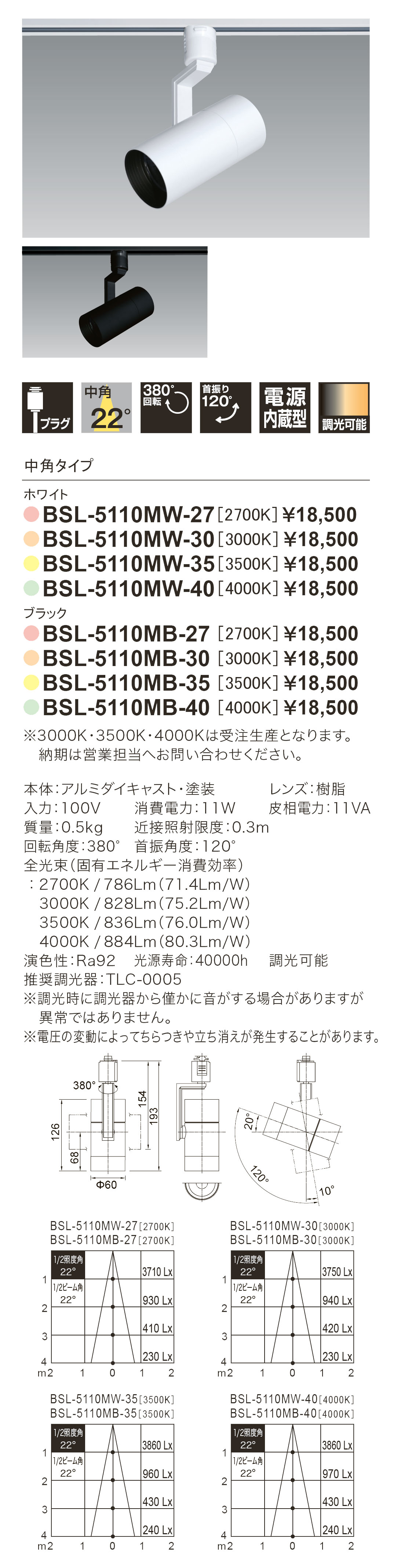 トリムワンスポット＿寸法図