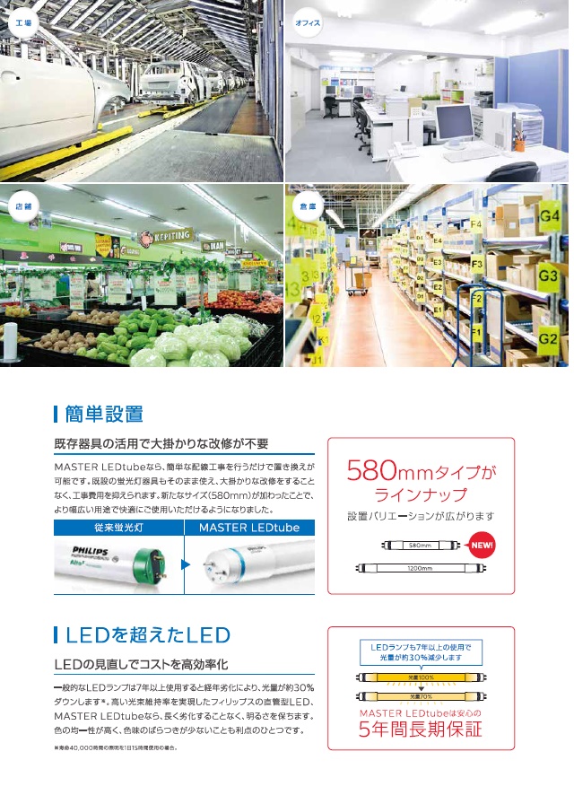 市場 フィリップス マスターLEDチューブ 片側給電 直管蛍光ランプ20形相当 LED蛍光灯